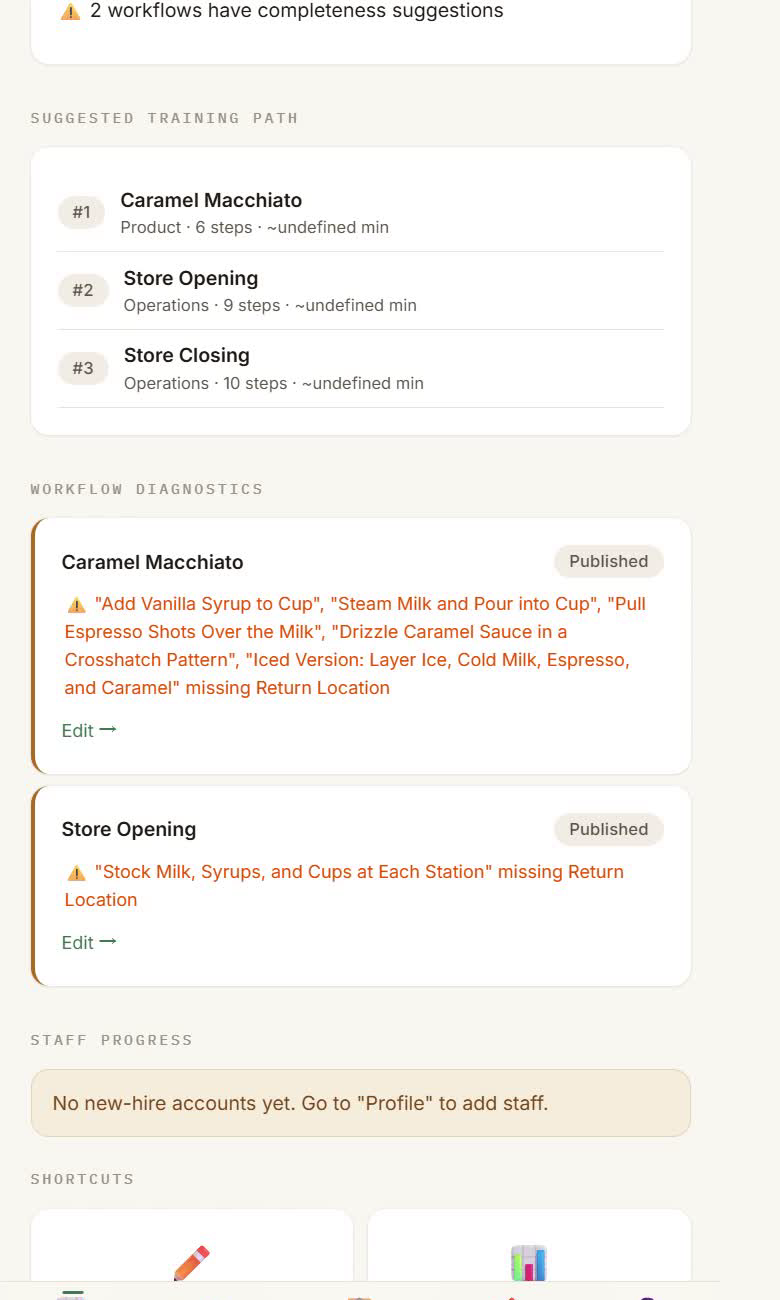 The manager dashboard showing training paths and diagnostics